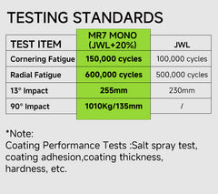 Makstton Mono-Forged 19" Wheel FG MR7