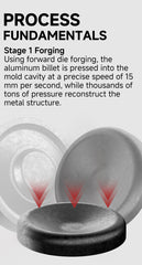 Makstton Mono-Forged 19" Wheel FG MR7