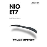 Robot NIO ET7 Lowline Bodykit (Hydrogai Series)