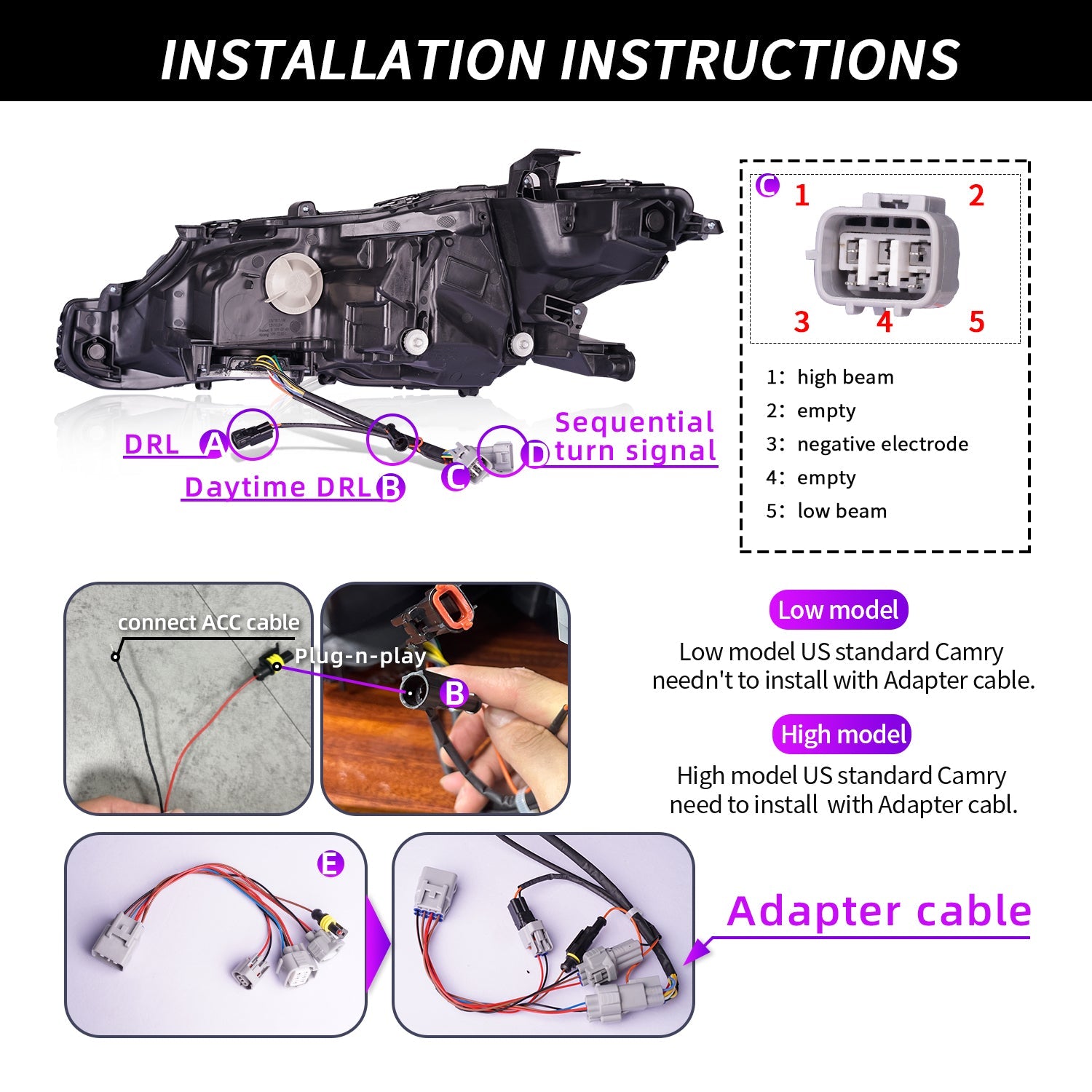 Full LED Headlights Assembly For Toyota Camry 2018-2022,US version