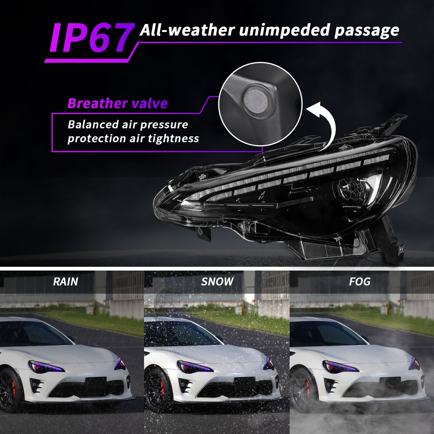 Full LED Headlights Assembly For Toyota 86/ Subaru BRZ 2012-2021（Cellular projector）