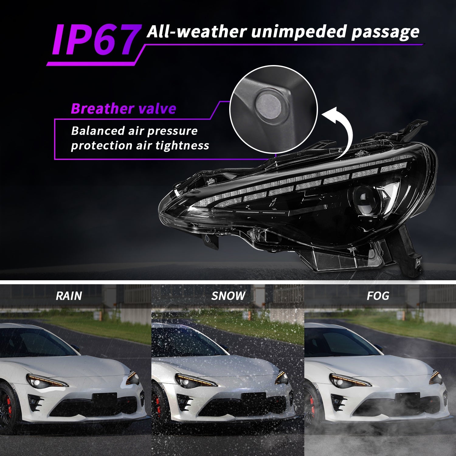 Full LED Headlights Assembly For Toyota 86/ Subaru BRZ 2012-2021