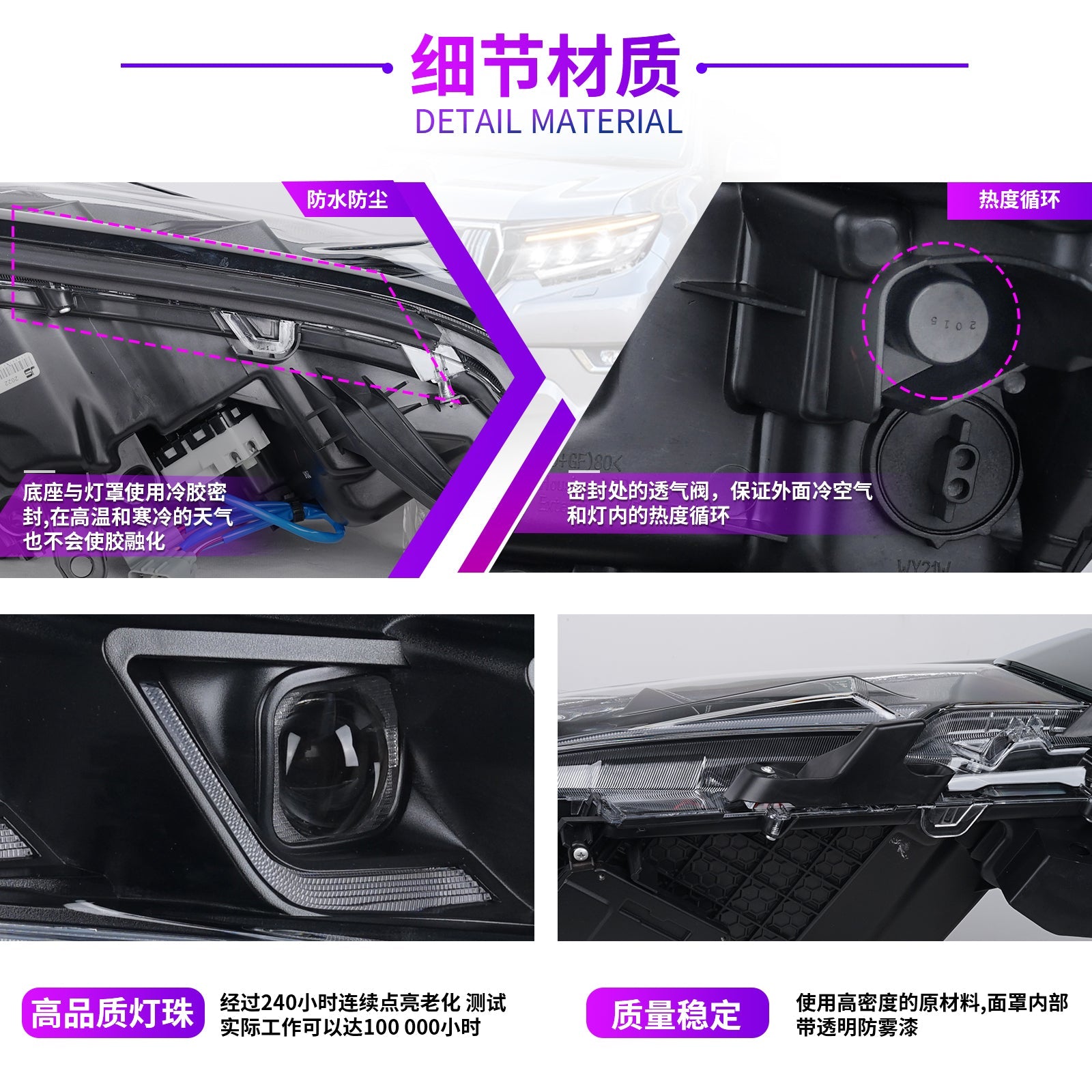 Full LED Headlights Assembly For Toyota Prado 2018-2020