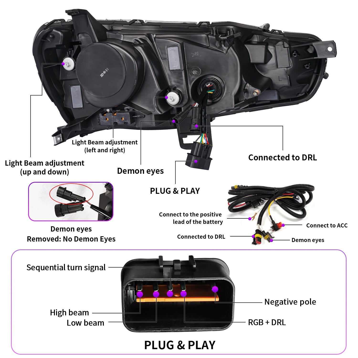 Full LED Headlights Assembly For Mitsubishi Lancer & EVO X 2008-2023,RGB DRL