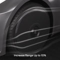 HALODISC 2 Tesla Wheel Covers 丨RTP