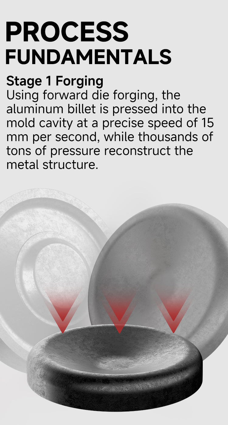 Makstton Mono-Forged 19
