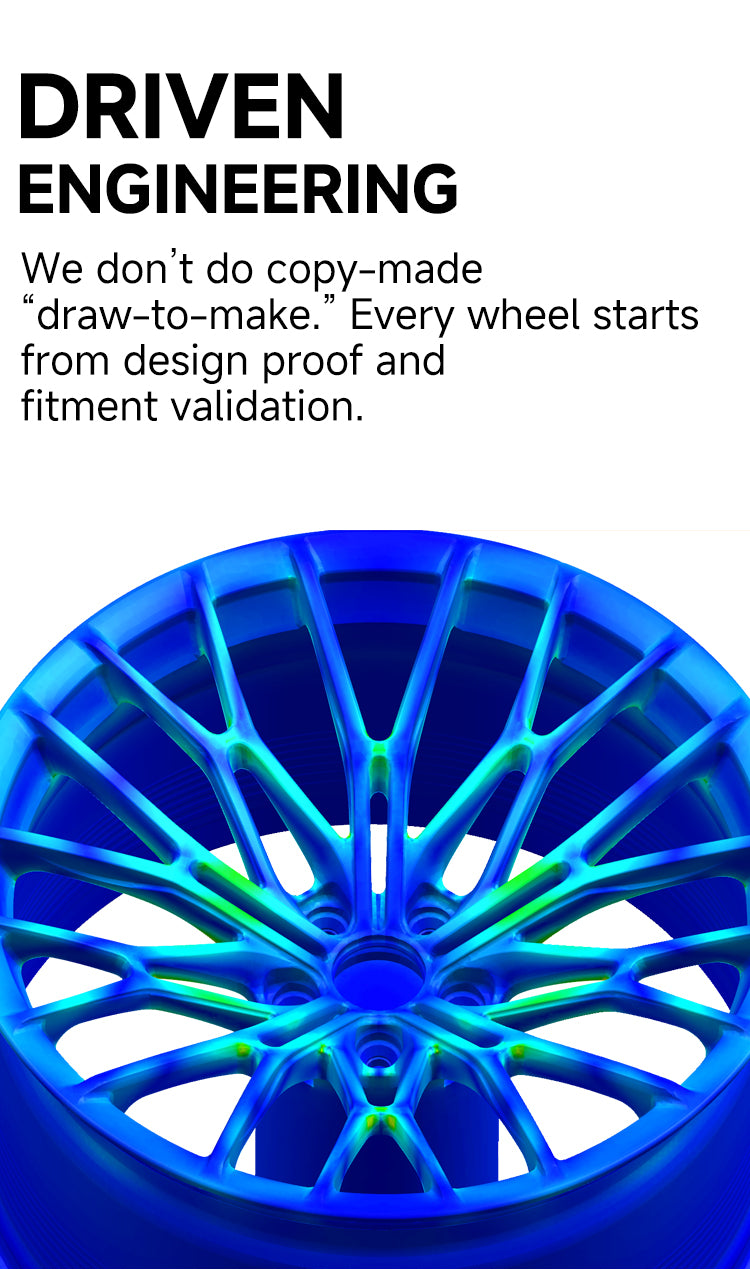 Design & fitment development