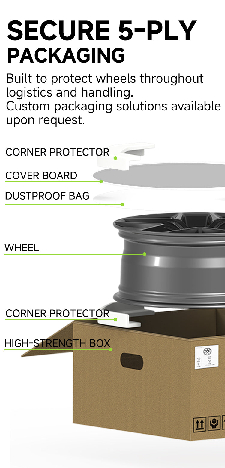 Protected for delivery