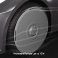 HALODISC 2 Tesla Wheel Covers 丨RTP Aftermarket Carbon Fiber Part / Bodykit - Robot Bodykits