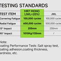 Makstton Mono - Forged 19" Wheel FG MR7 Aftermarket Carbon Fiber Part / Bodykit - Robot Bodykits
