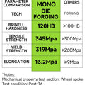 Makstton Mono - Forged 19" Wheel FG MR7 Aftermarket Carbon Fiber Part / Bodykit - Robot Bodykits