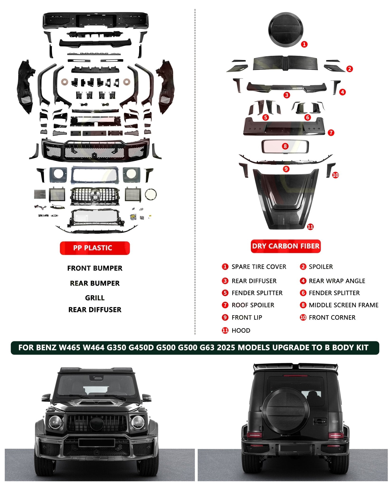 Mercedes - Benz G - Class W464 / W465 (2018–2025) SG800 Carbon Fibre / Plastic Body Kit Aftermarket Carbon Fiber Part / Bodykit - Robot Bodykits