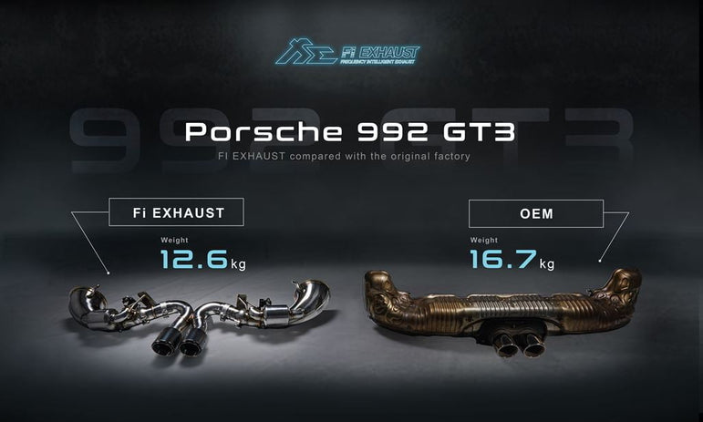 Porsche 992 GT3 Fi Exhaust Aftermarket Carbon Fiber Part / Bodykit - Robot Bodykits