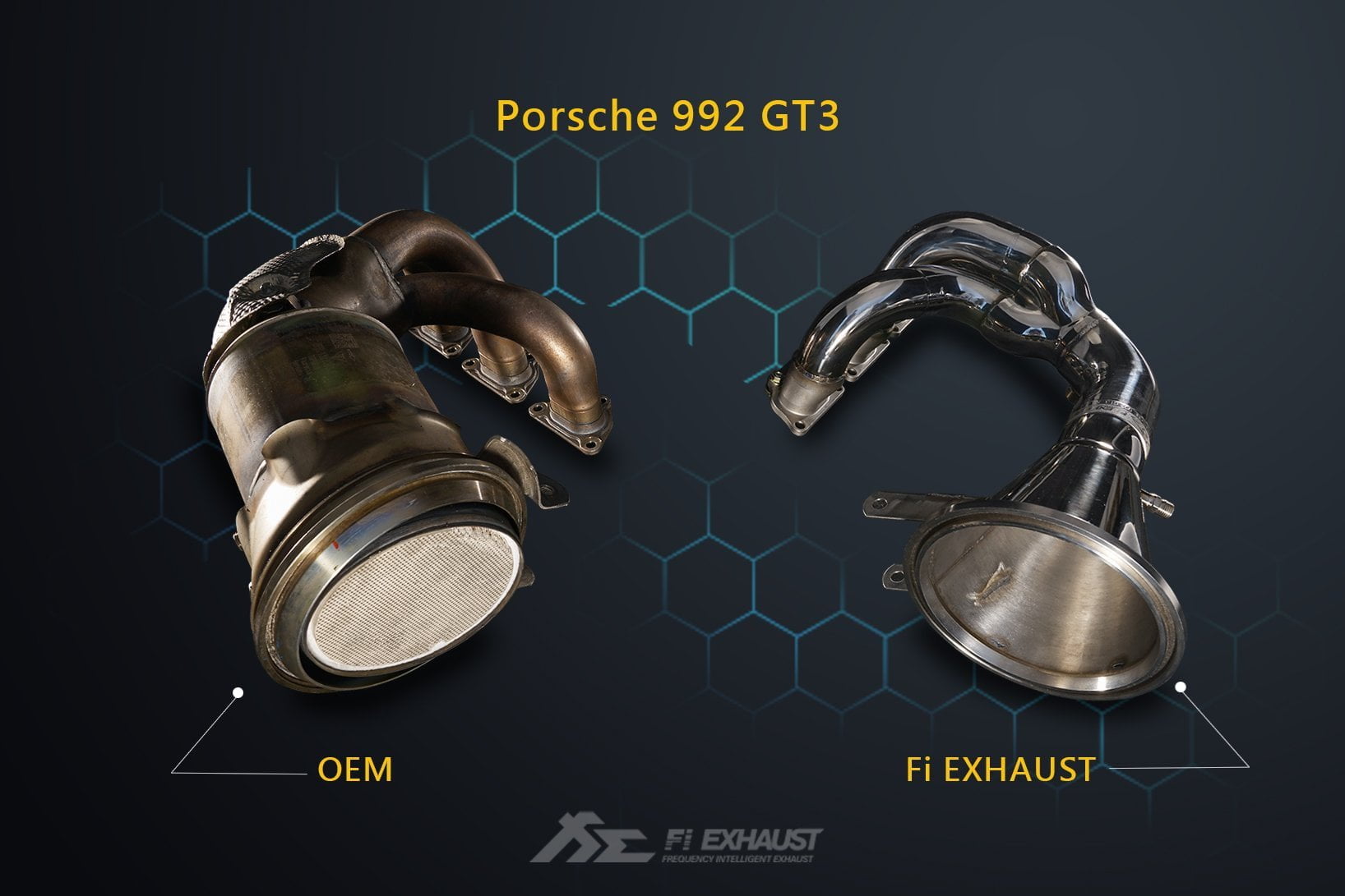 Porsche 992 GT3 Fi Exhaust Aftermarket Carbon Fiber Part / Bodykit - Robot Bodykits