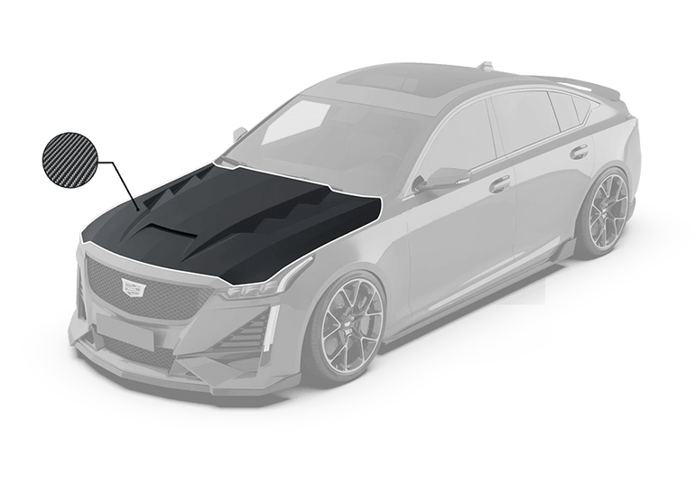 Robot Cadillac CT5 