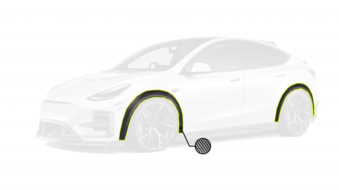 SD Carbon Widebody Wheel Arches For Tesla Model Y / Performance Aftermarket Carbon Fiber Part / Bodykit - Robot Bodykits