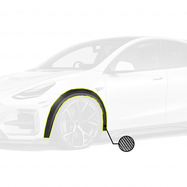 SD Carbon Widebody Wheel Arches For Tesla Model Y / Performance Aftermarket Carbon Fiber Part / Bodykit - Robot Bodykits