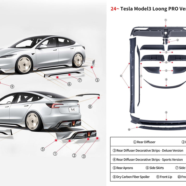 Yofer Tesla Model 3 2024+ Highland Full Polypropylene Painted Bodykit Aftermarket Carbon Fiber Part / Bodykit - Robot Bodykits